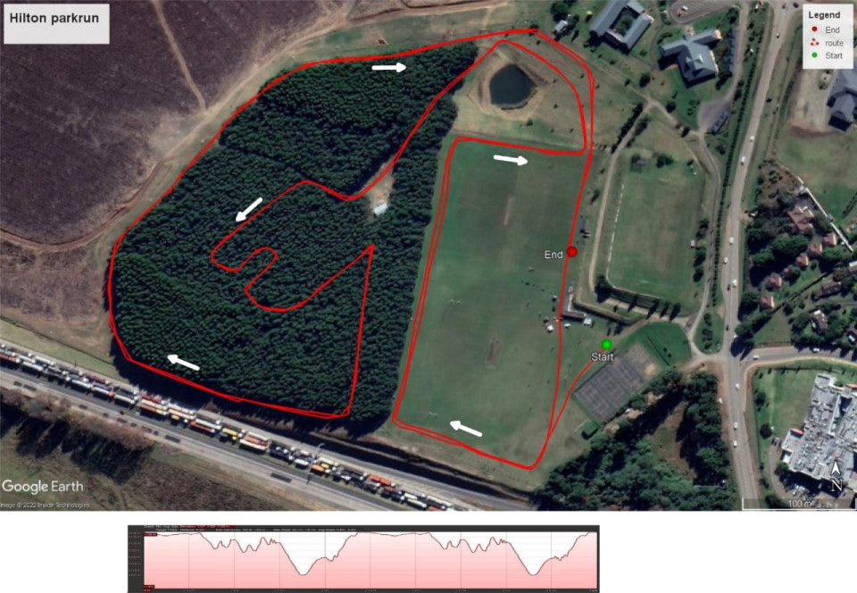 parkrun walk hilton 8 october